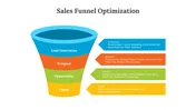 Sales Funnel Optimization PPT And Google Slides Templates