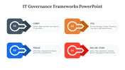 IT Governance Frameworks PPT And Google Slides Themes