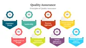 400742-quality-assurance-02