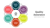 400742-quality-assurance-03
