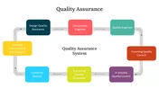 400742-quality-assurance-04