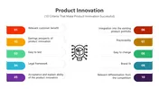 Use This Product Innovation PowerPoint And Google Slides