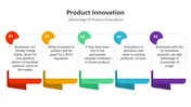 Use This Product Innovation PowerPoint And Google Slides