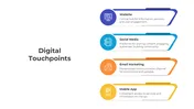 Digital Touchpoints PowerPoint And Canva Templates