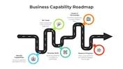 401036-business-capability-roadmap-01