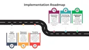Implementation Roadmap PowerPoint And Canva Templates