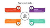 Teamwork Skills PPT Presentation And Canva Templates