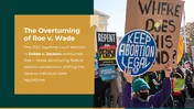 Get The Roe V Wade PPT Presentation And Canva Template