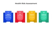 Health Risk Assessment PowerPoint And Canva Template