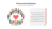 Community Relations PowerPoint And Canva Template