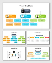 Team Org Chart slides with colorful hierarchy boxes, leader photos, and connected department structures.