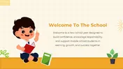 Back To School Middle School PPT And Canva Template