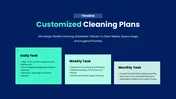 Cleaning Services Proposal Deck For PPT And Google Slides