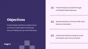 Crisis Response Plan Template For PPT And Google Slides