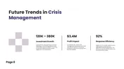 Crisis Response Plan Template For PPT And Google Slides