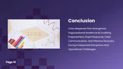 Crisis Response Plan Template For PPT And Google Slides
