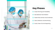 Clinical Trial Project Management PPT And Canva Template