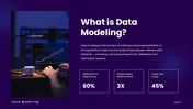 Try This Data Modeling PowerPoint And Canva Template