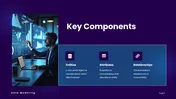 Try This Data Modeling PowerPoint And Canva Template