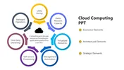 Alluring Cloud Computing PPT Templates Presentation image.