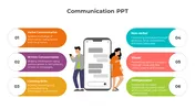 Buy The 7Cs Of Effective Communication PPT And Google Slides