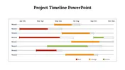 Slide deck showcasing project timeline visuals, including gantt charts with color coded tasks in red, orange, and green.
