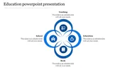 Importance Of Education PPT Presentation & Google Slides