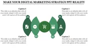 Digital marketing strategy diagram with four green leaf shaped icons connected to a central shopping cart circle.