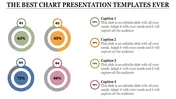 Attractive Quad Chart Presentation Template PPT Slide