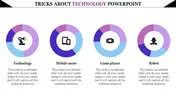 Drone Technology PPT Template & Google Slides Presentation