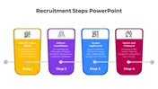 Download Free Job Description PowerPoint Template