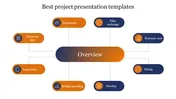 PPT Templates For Project Presentation and Google Slides