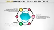 Mobile Cloud Computing Ppt Presentation Google Slides Mobile Cloud Computing Ppt Presentation Google Slides