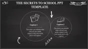 School-themed slide with two labeled circles featuring book icons on a chalkboard background.