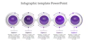 Best Input Process Output PPT Template & Google Slides