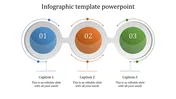 Three step infographic with circles numbered 01, 02, 03, in blue, orange, and green, connected with curved lines.