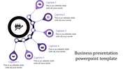 SAP Modules PPT Presentation Template & Google Slides