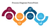 3 Step Process PPT Presentation and Google Slides Themes