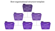 Download Organization Chart PPT and Google Slides