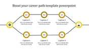 Learning Path Template PPT for Presentation Google Slides