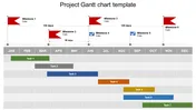 Free Gantt Chart PowerPoint Template and Google Slides