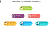 Team Structure PowerPoint And Google Slides Template
