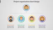 PowerPoint Organization Chart Design and Google Slides