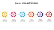 Supply Chain Diagram Template Edit And Present In Minutes supply-chain-diagram-template-edit-and-present-in-minutes