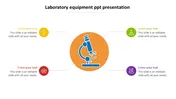 Laboratory Equipment PPT & Google Slides Presentation