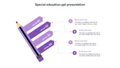 Make Use Of Our Educational Presentation Template