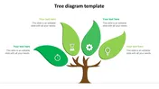 Editable Tree PowerPoint Template and Google Slides