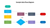 Get This Free Sample Flow Chart PowerPoint Presentation