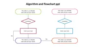 Explore Now! Empty Flow Chart presentation Template Slide image.