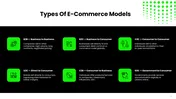 Get This E commerce PowerPoint And Canva Template